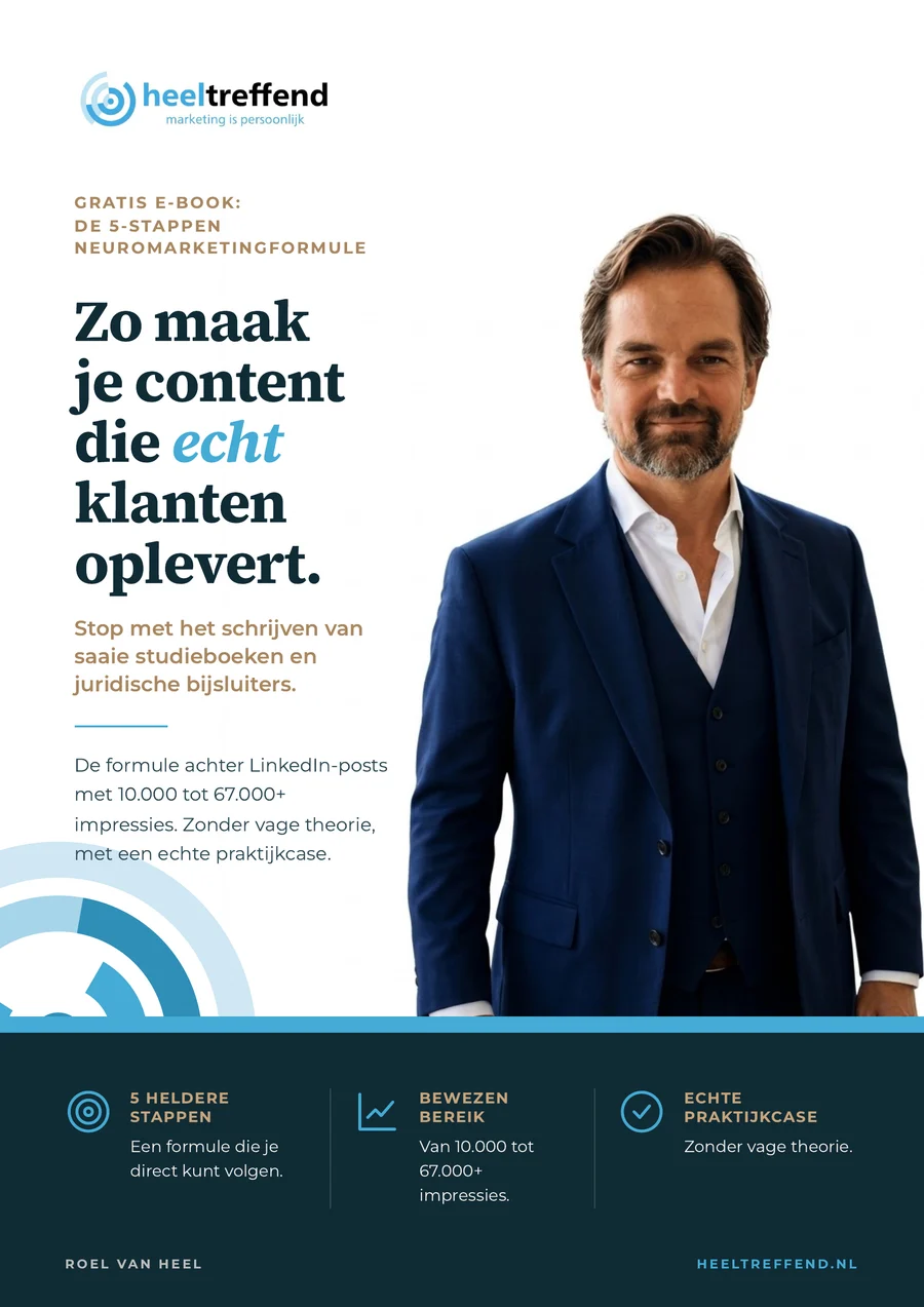 E-book: Zo maak je content die écht klanten oplevert – Roel van Heel